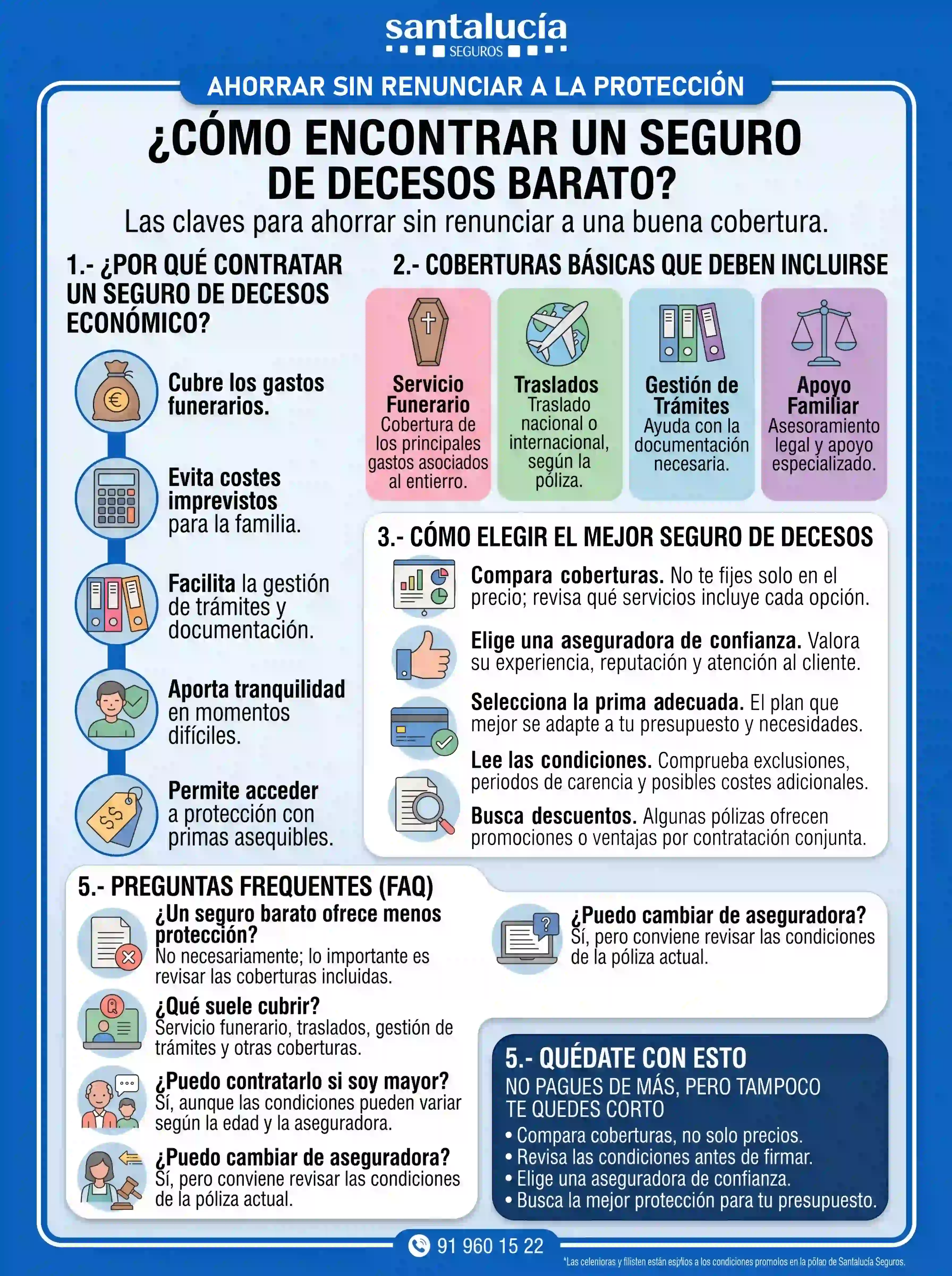 Seguros de Decesos baratos: lo que debes saber antes de contratar