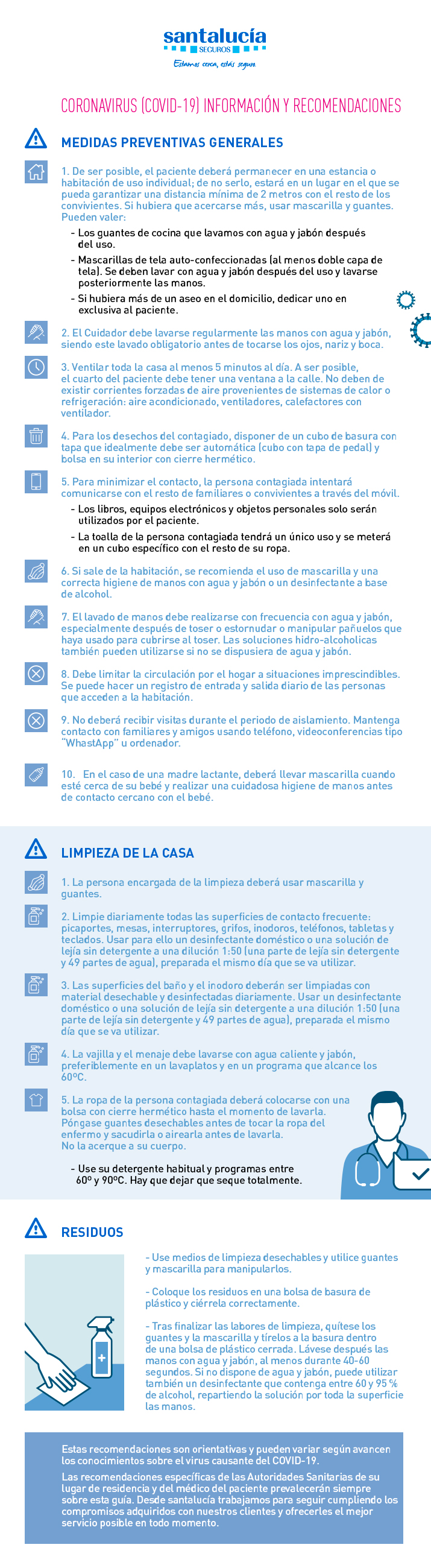Infografía Coronavirus